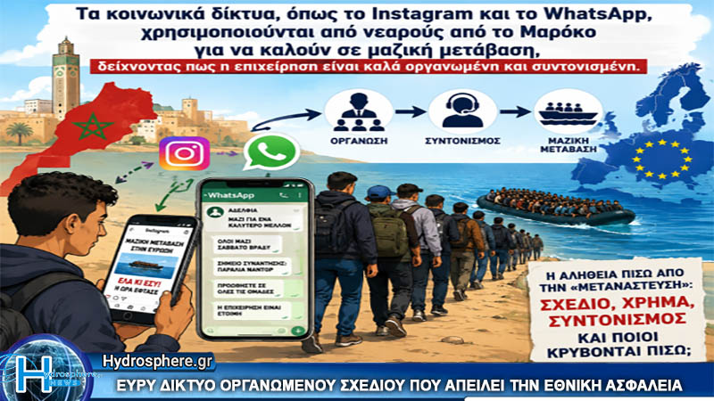 Η Ευρωπαϊκή Απάτη της Μετανάστευσης: Ποιοι Κρύβονται Πίσω από την Καταστροφική Επιχείρηση των 9.000 Λαθρομεταναστών;